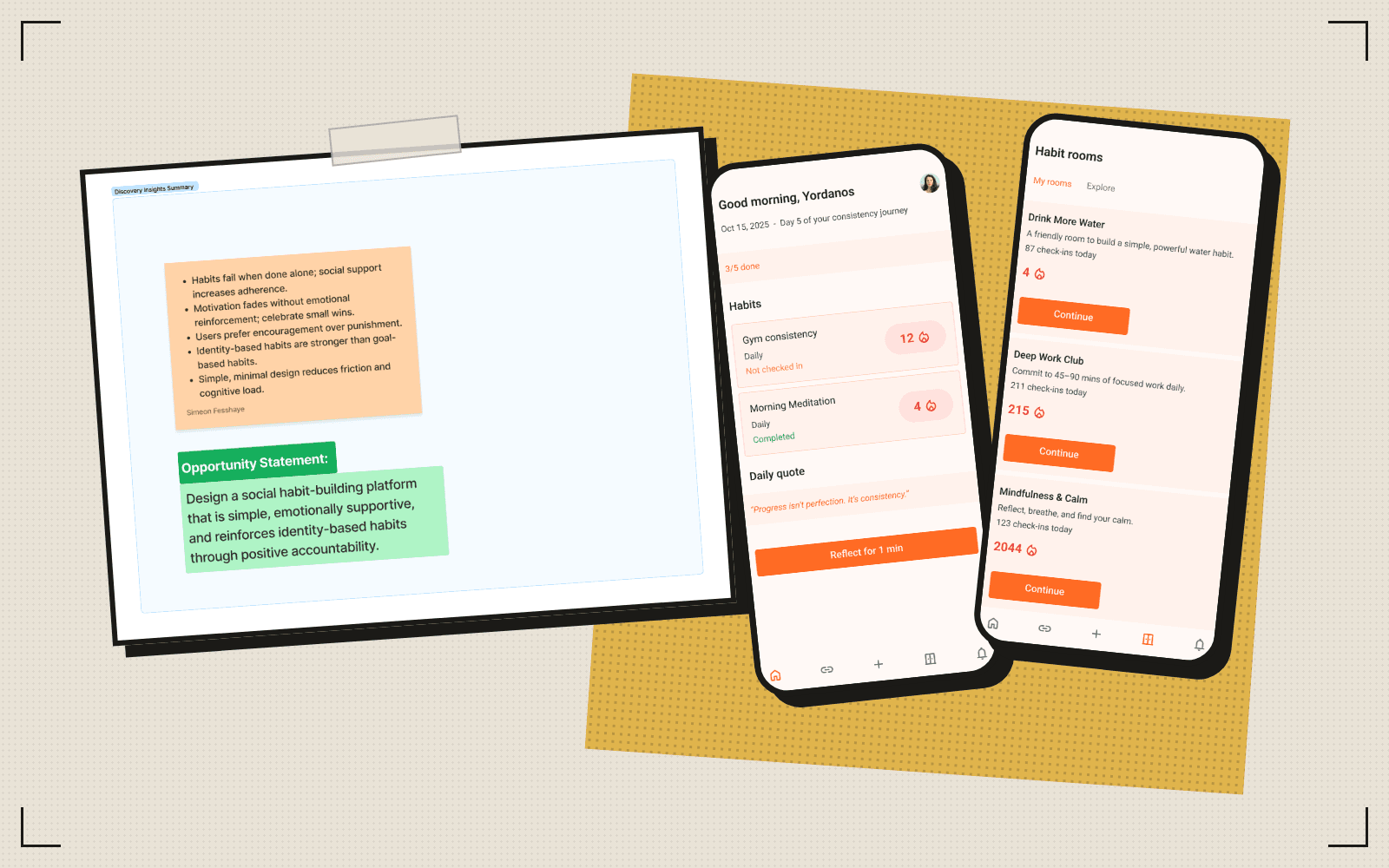 Habitica mockup: a discovery research board behind the home and habit rooms screens